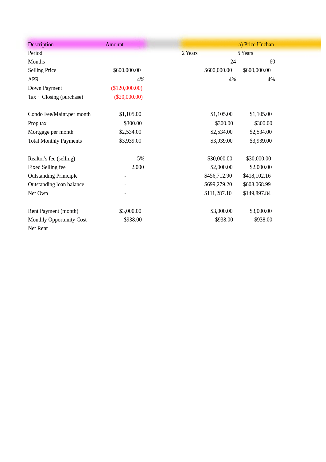 Week 4 Finance .xlsx_doq5swkr0i7_page1