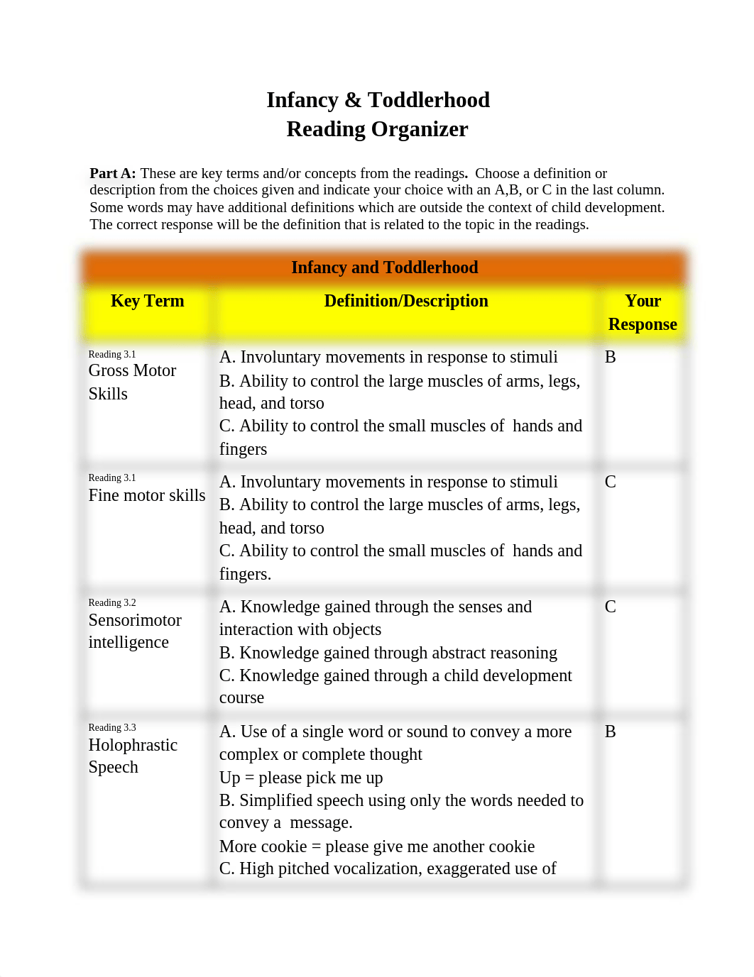 Copy of New Module 3_ Infancy and Toddlerhood Reading Organizer R.docx_doq7tggwtnm_page1