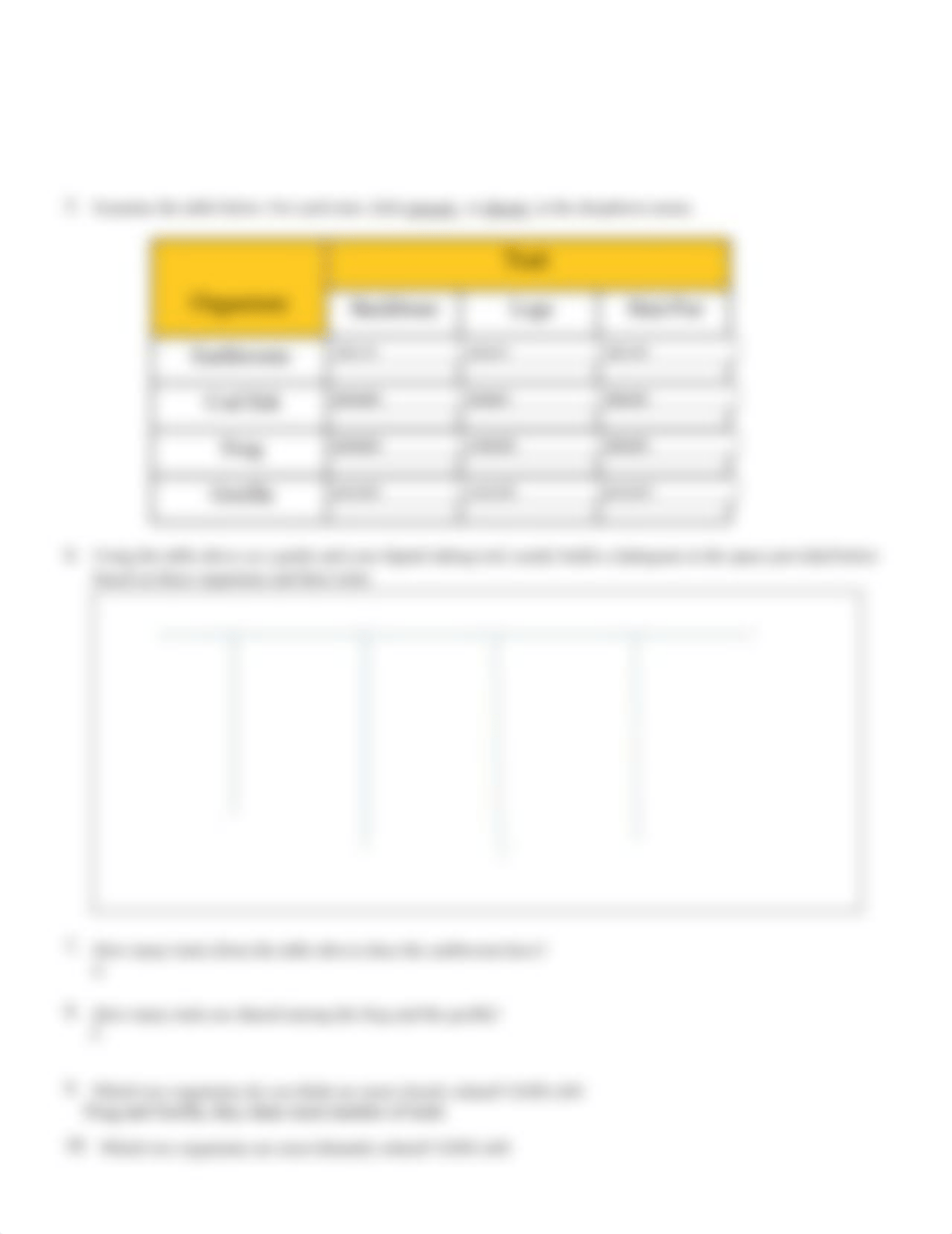 Cladograms and Phylogenetic Trees 2021.docx_doqbtn7xjwf_page2