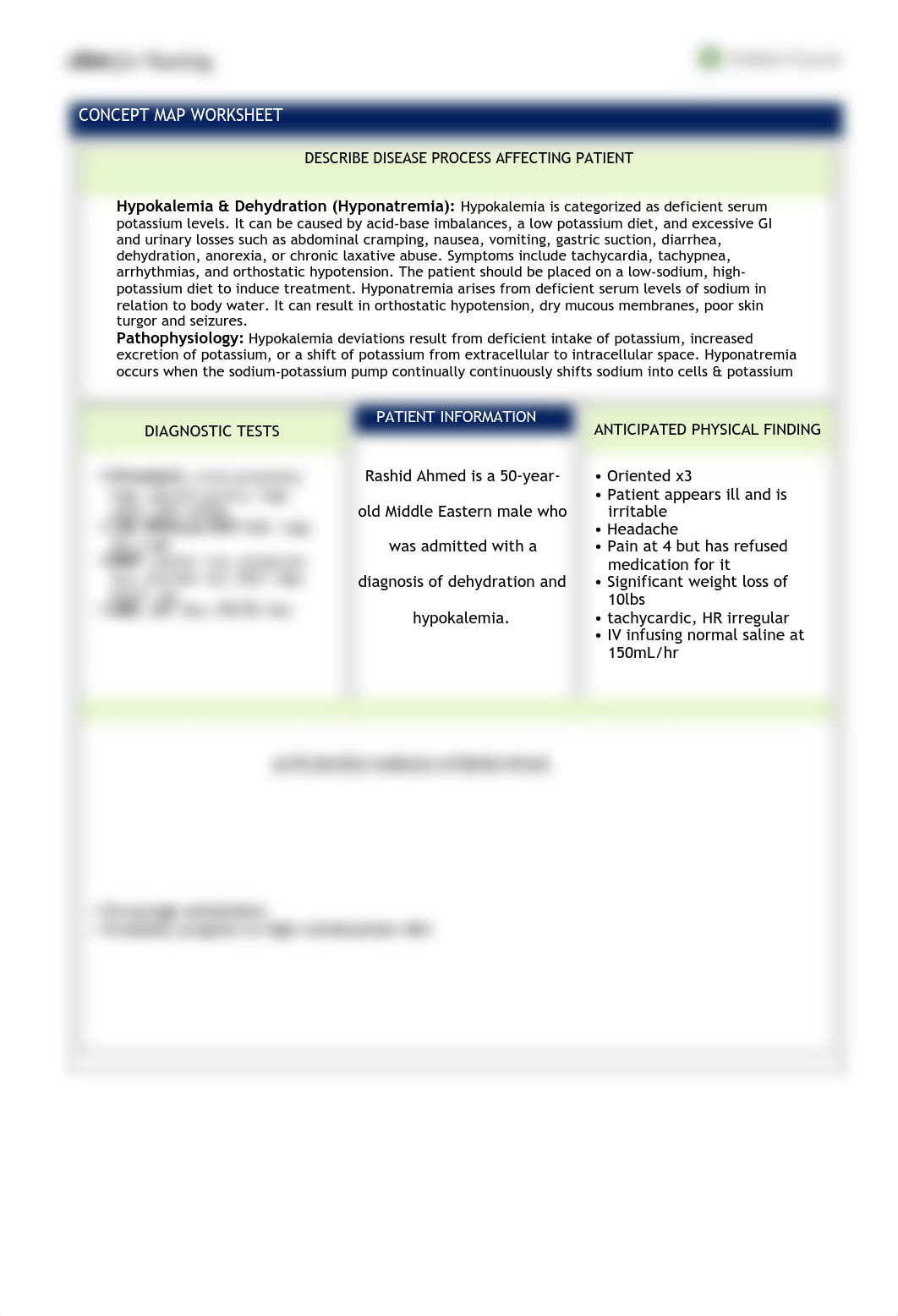 Rashid Ahmed-Care Plan .pdf_doqbu7ys80t_page1