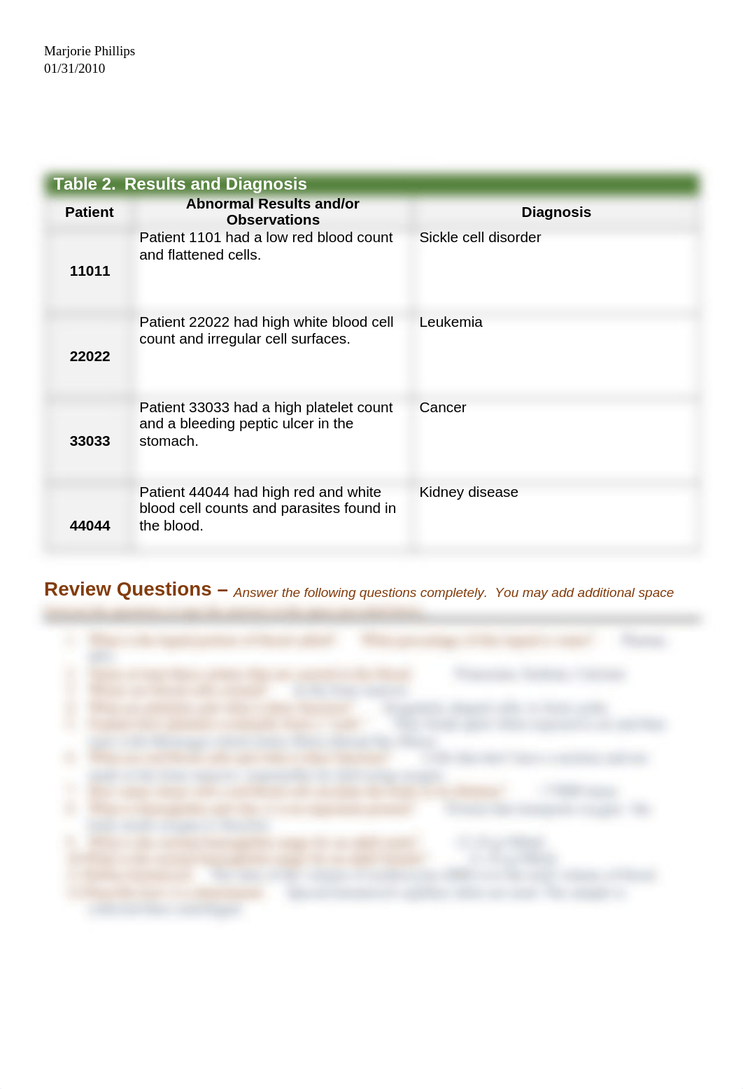 Hematocrit and Complete Blood Count Student Answer Sheet Final.docx_doqca9e1p3c_page2