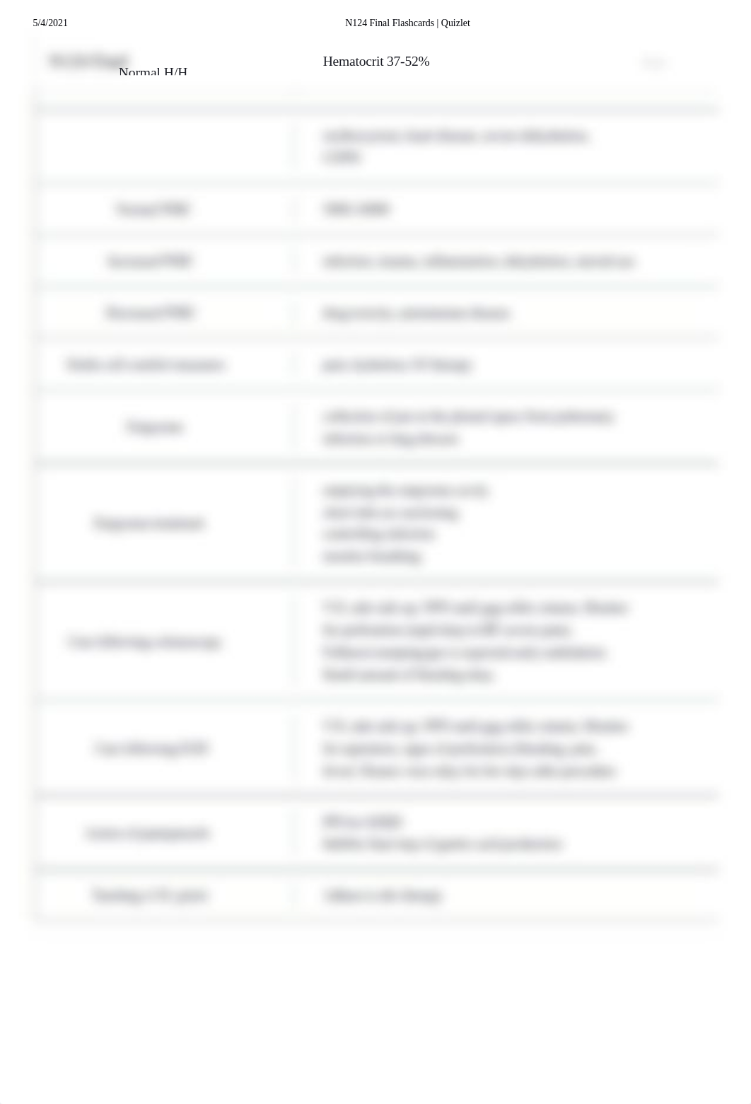 N124 Final Flashcards _ Quizlet.pdf_doqccvk1ptd_page4