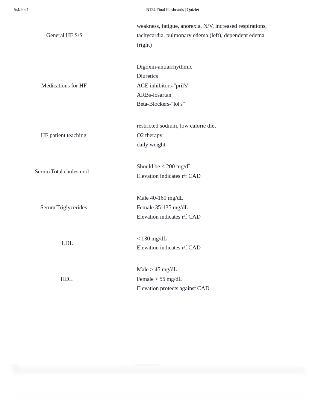 N124 Final Flashcards _ Quizlet.pdf_doqccvk1ptd_page2