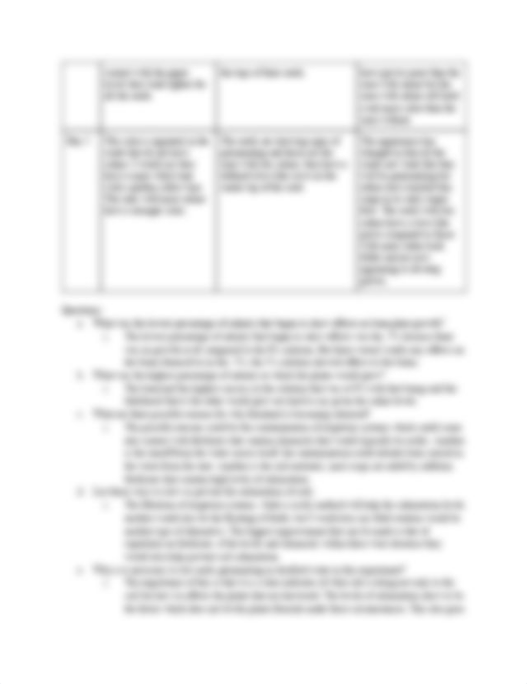 Lab 6_ Salinization of Soils (1).pdf_doqcvdo8id6_page2