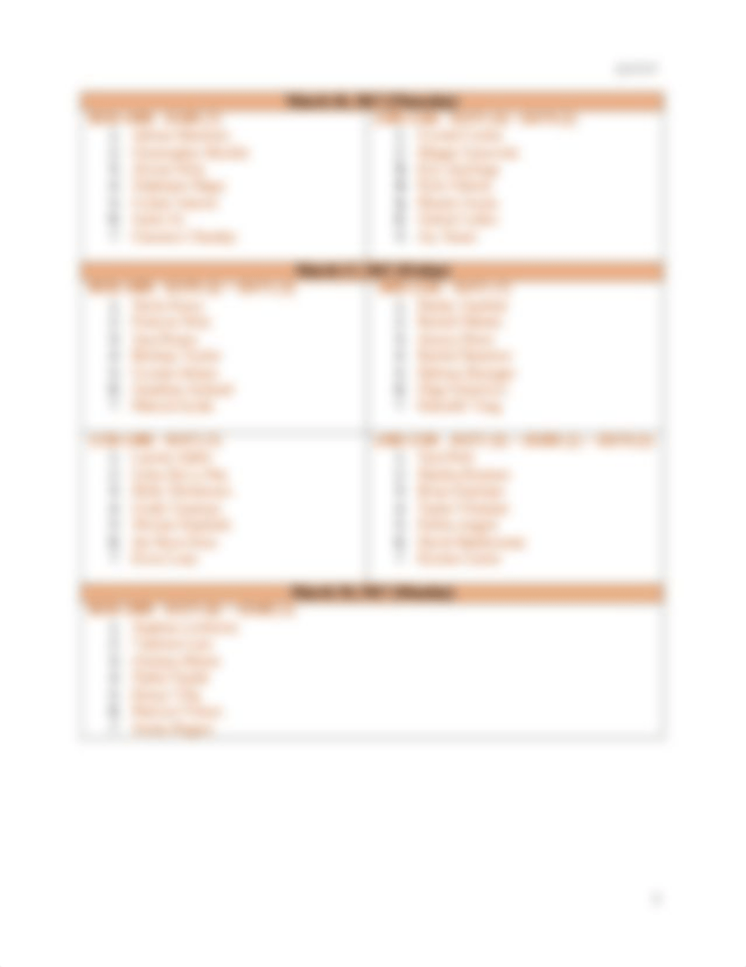 N 22 Acute Coronary Syndrome Simulation Schedule Spring 2017_doqd2ynbrnv_page2