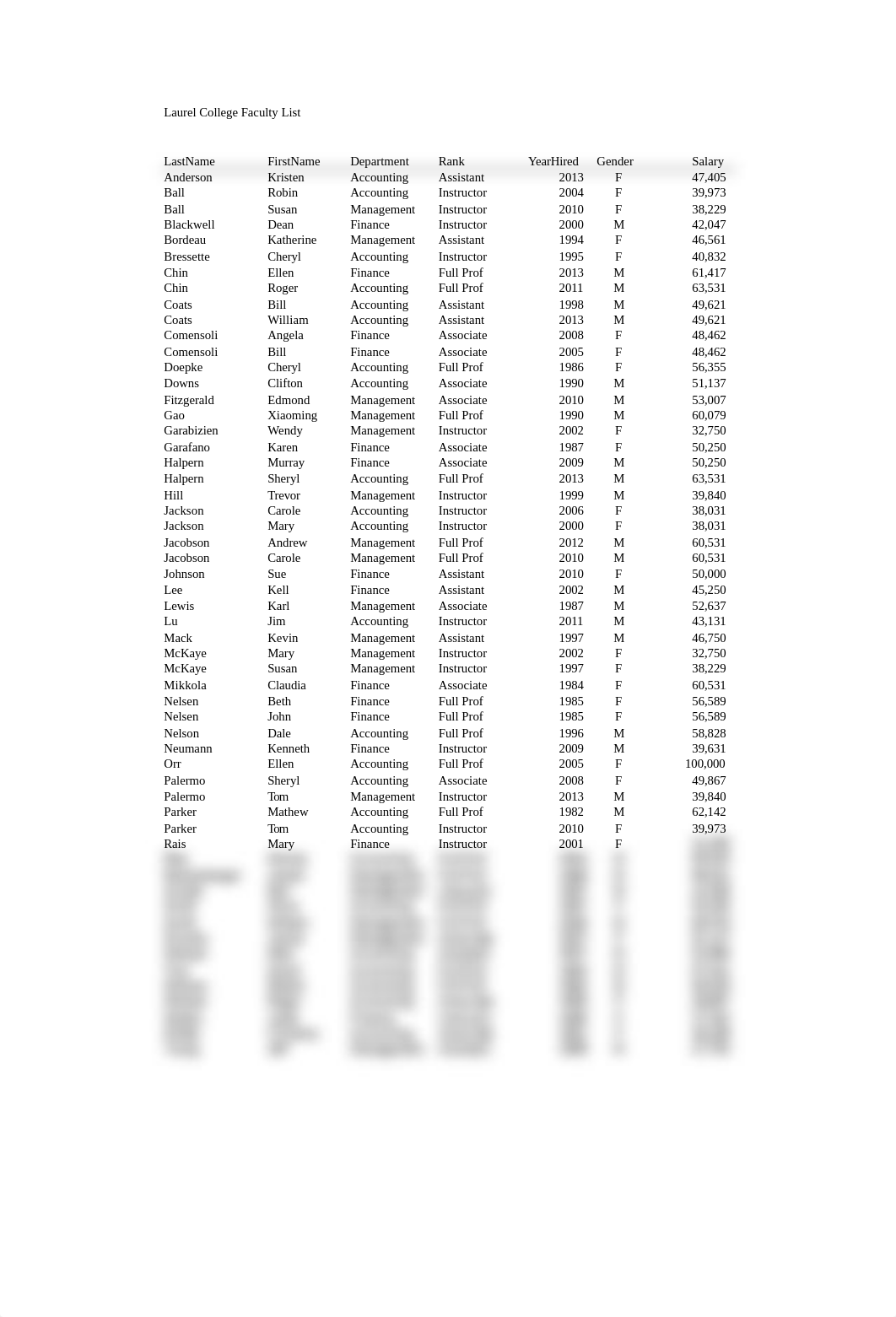 IP_Faculty_Data_doqeox85shx_page1