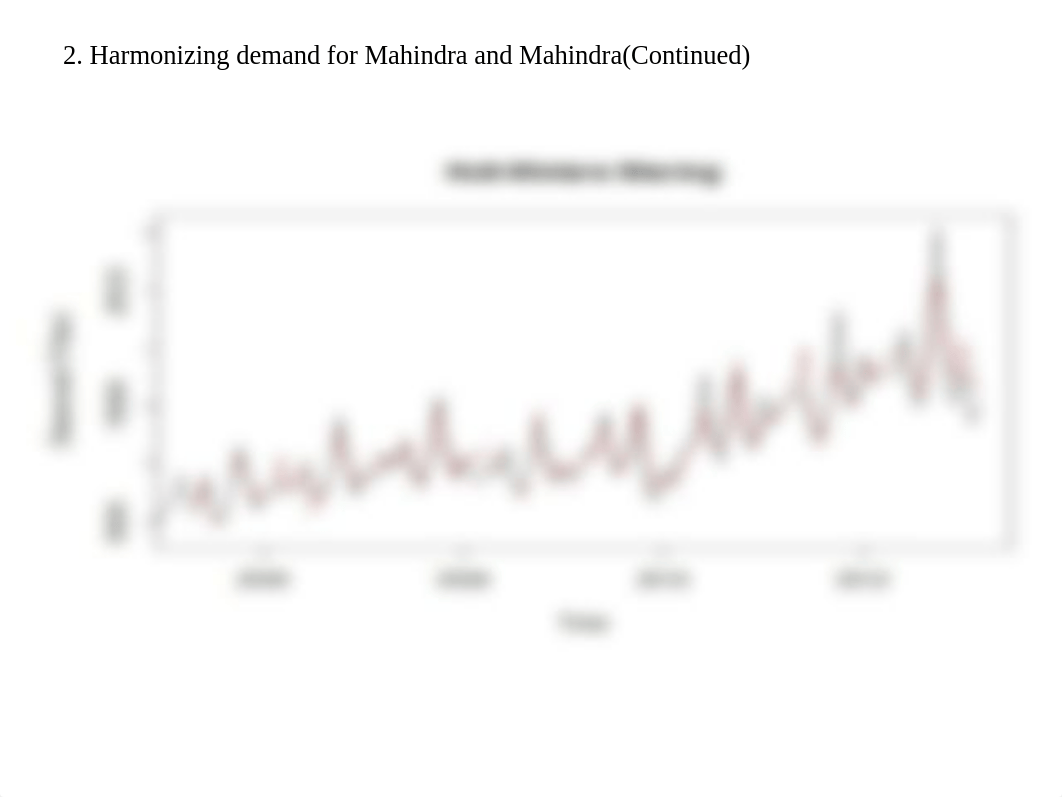 Harmonizing demand for Mahindra and Mahindra.pptx_doqes228geo_page3