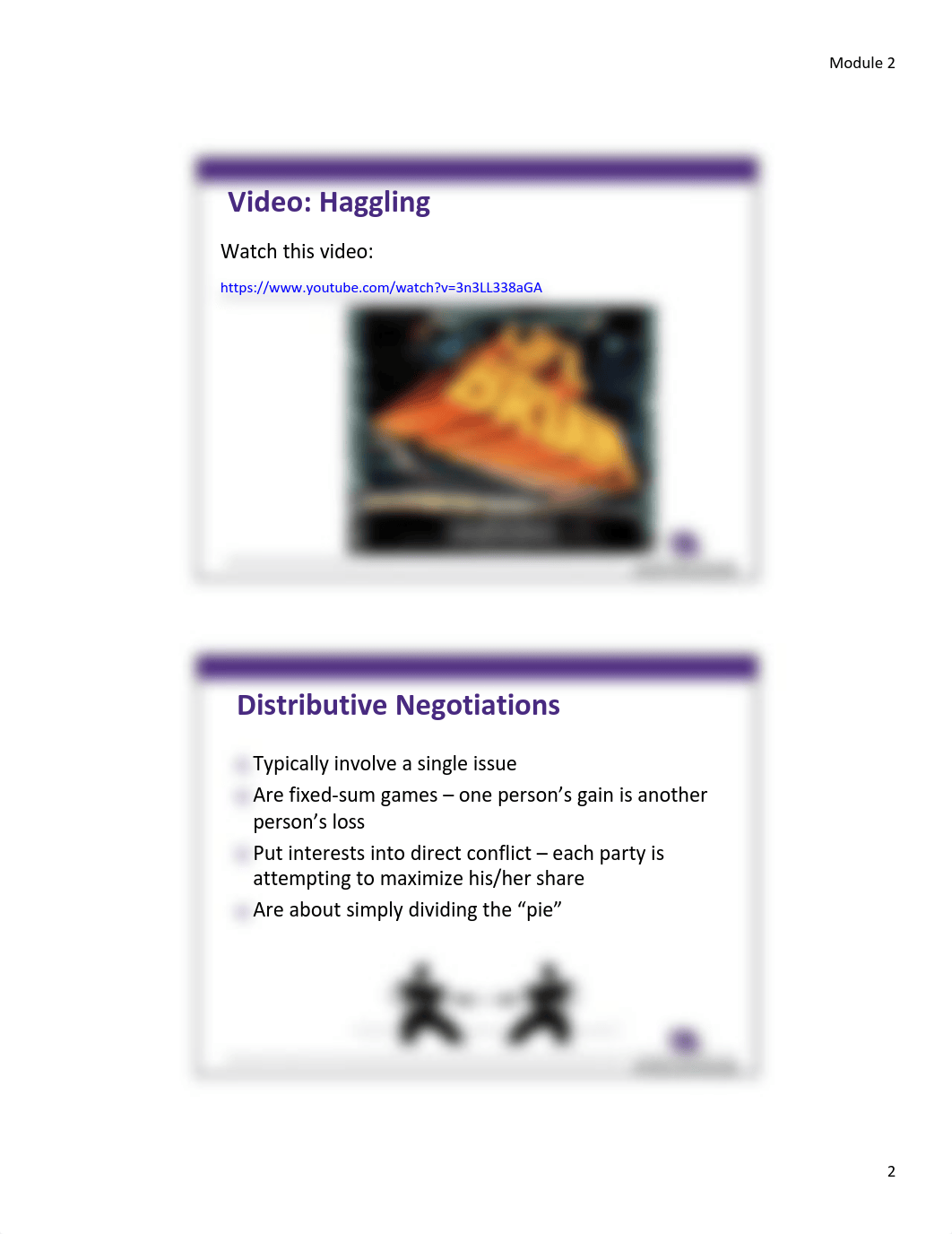 Module 2 - Distributive Negotiations.pdf_doqifns9g5f_page2