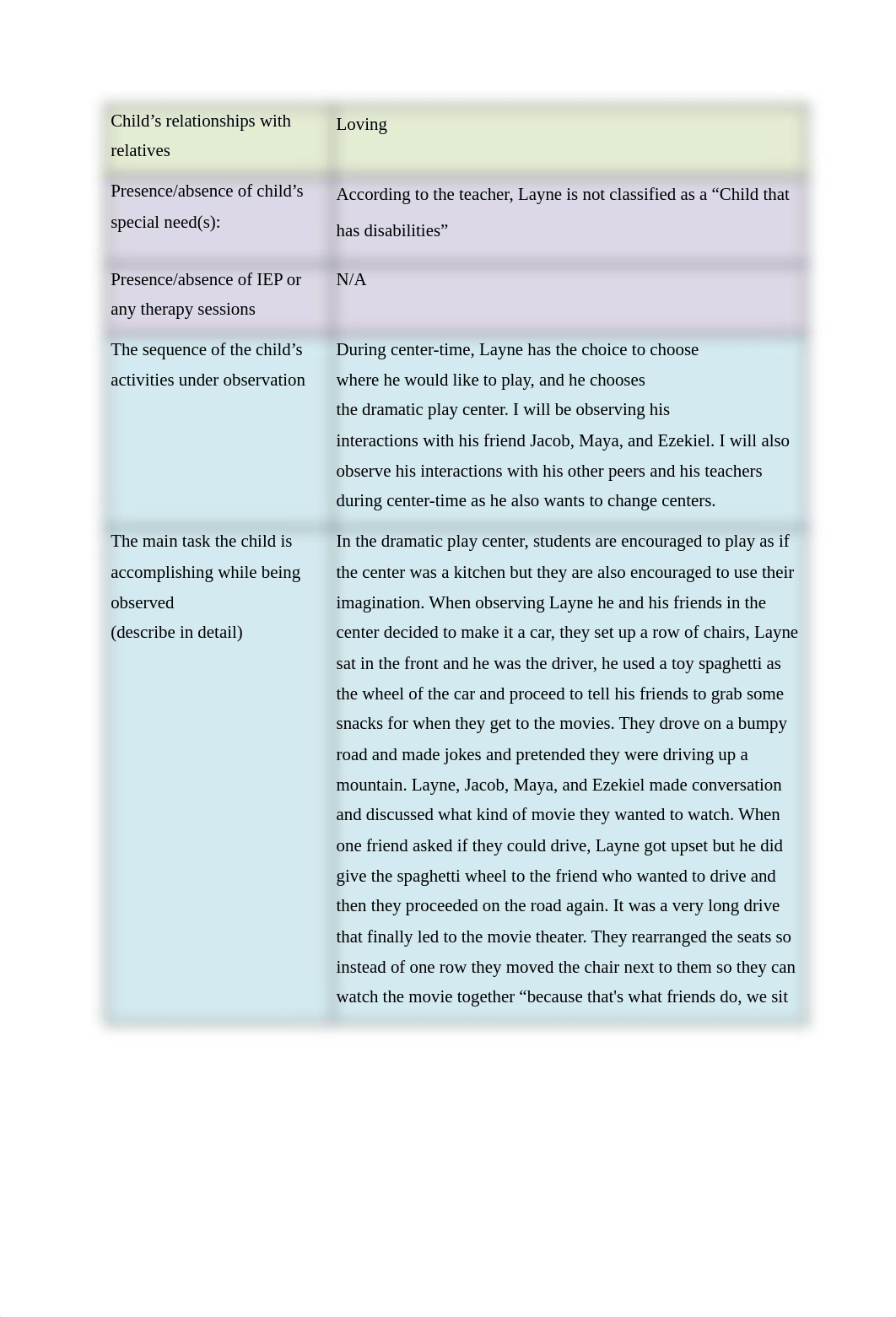 SEOR EDPN 620.pdf_doqiwxcp31i_page2