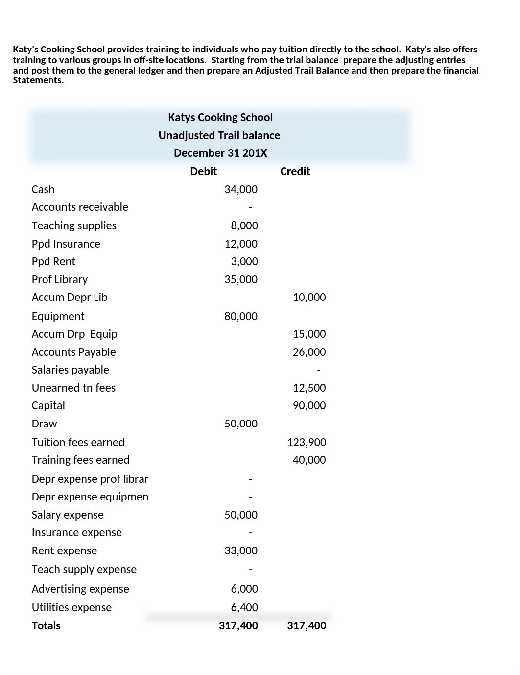 AC107 Unit 3  Adjusting Entries (3) Peace.xlsx_doqmmmv5u14_page1