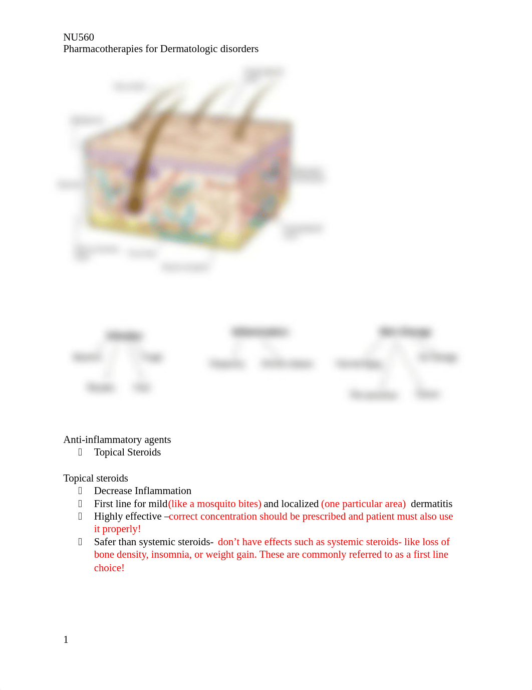 Pharm final +PPTs.pdf_doqpwpxau7g_page1