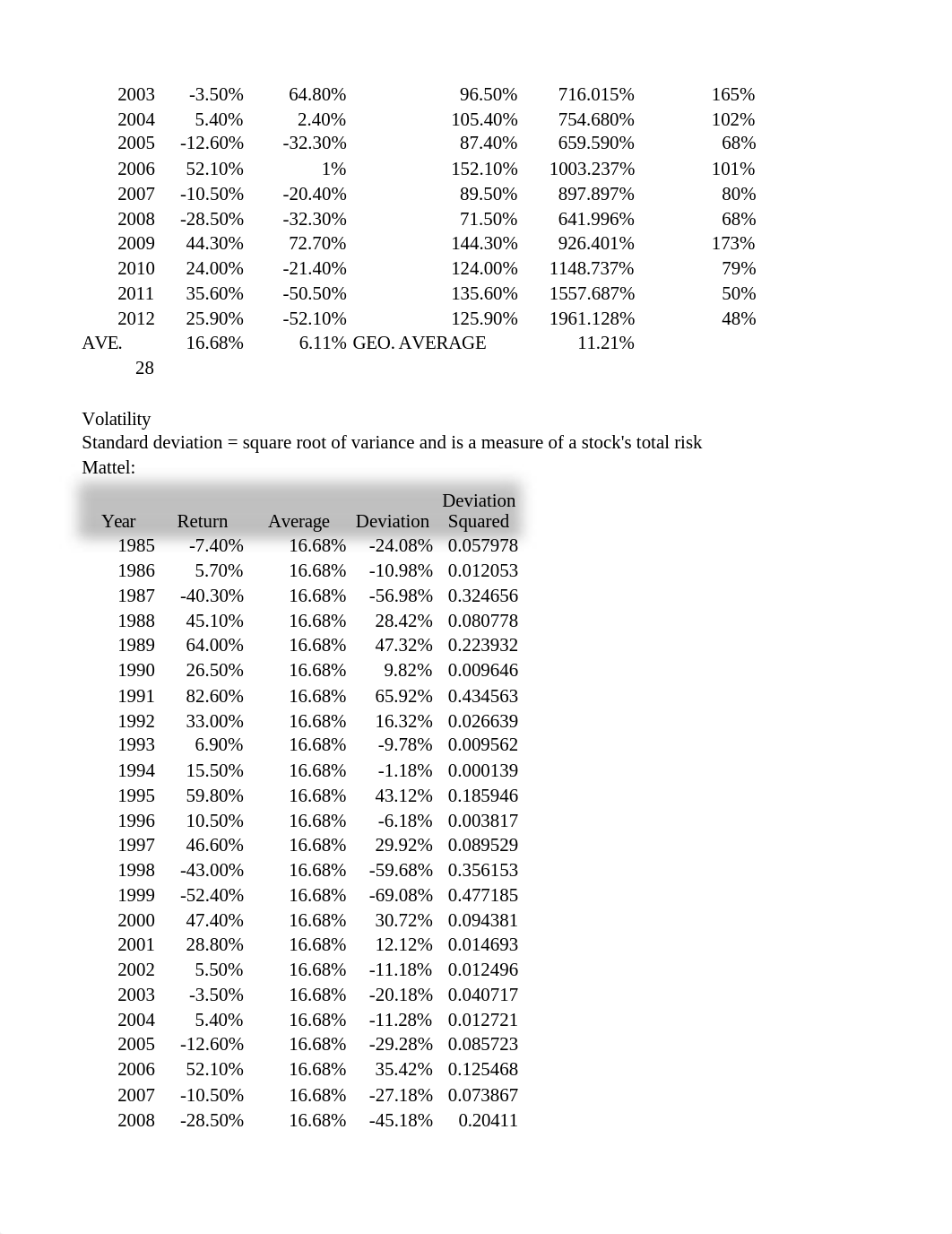 Chapter 9 notes .xls_doqxapjaimr_page2