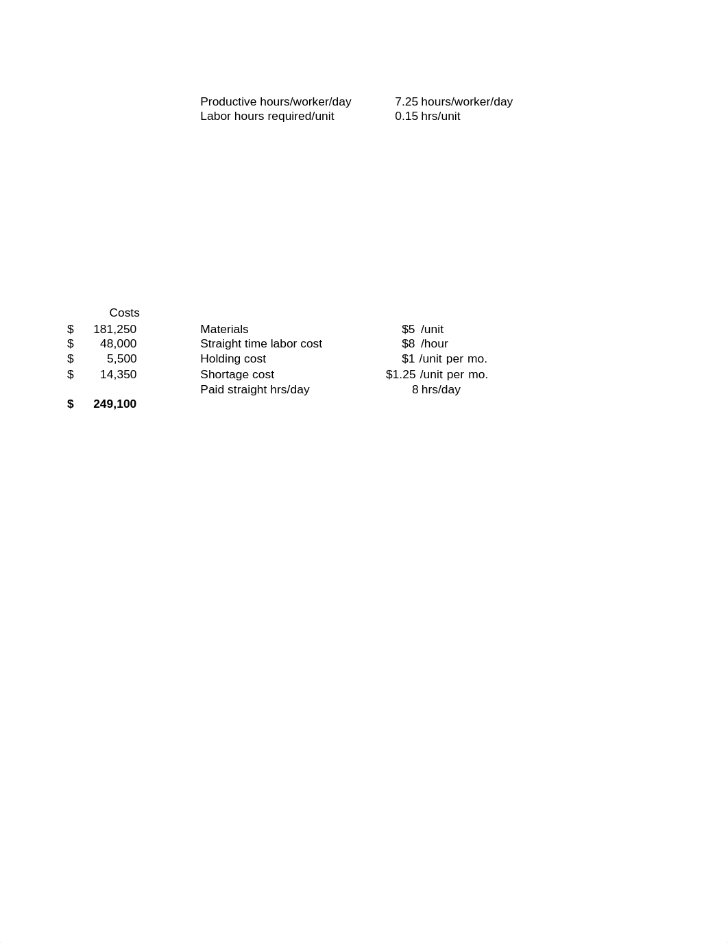 Ch8_Aggregate_Planning_Class exercise1.xlsx_dor65bj8aok_page4