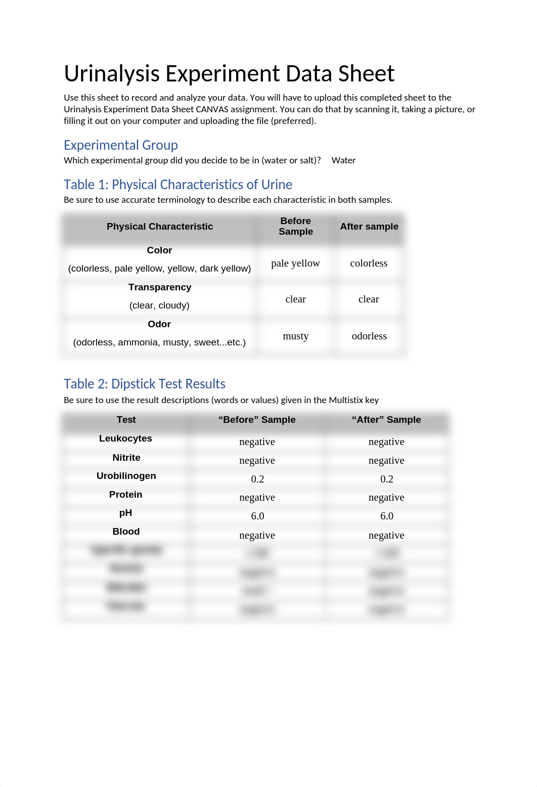 Urinalysis Experiment Data Sheet.docx_dor6vflqogp_page1