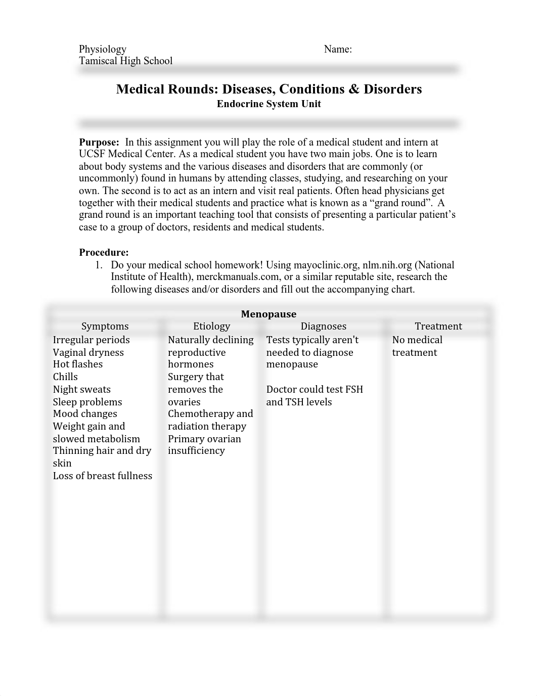 Medical rounds for the endocrine system.pdf_dorcy0454nd_page1