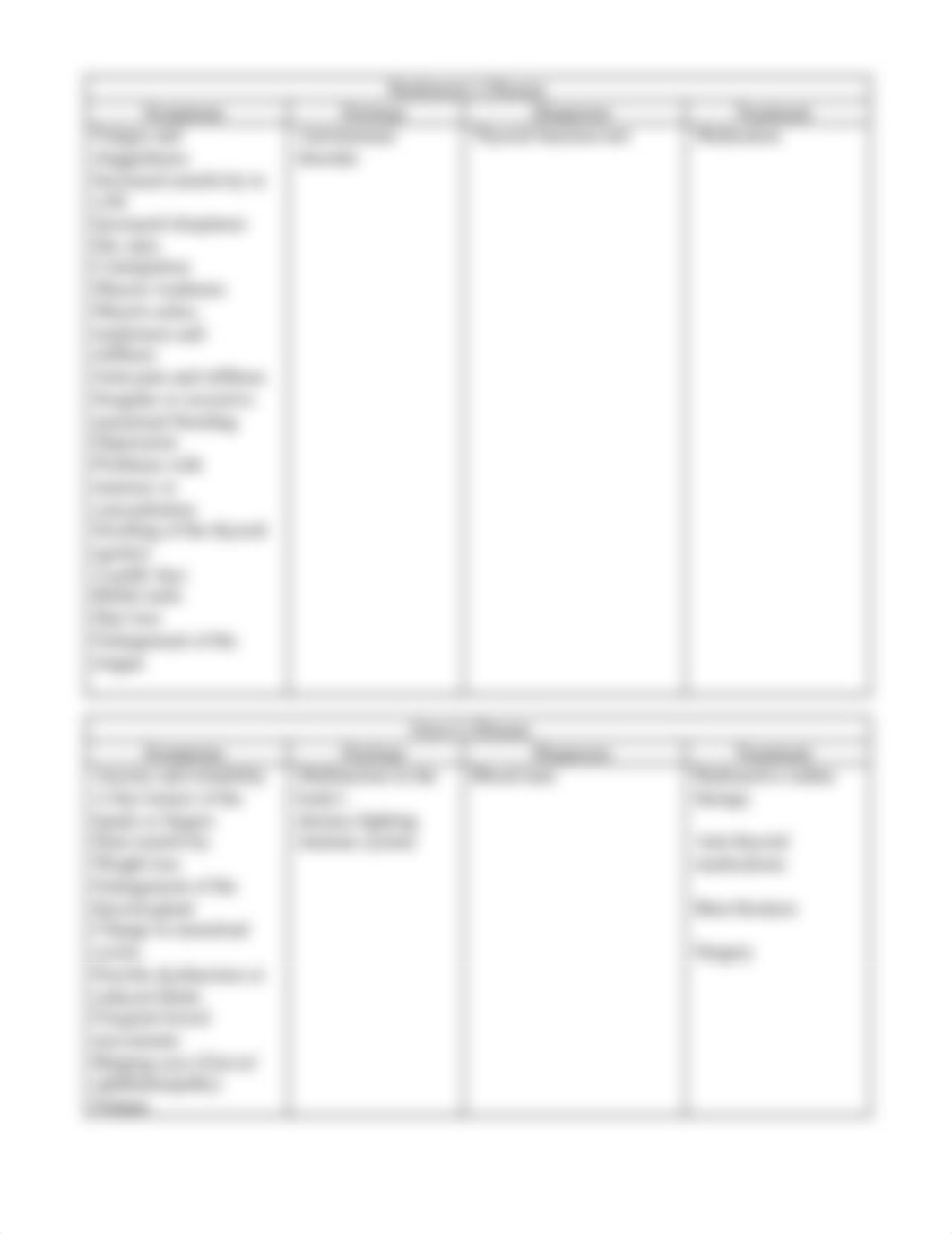 Medical rounds for the endocrine system.pdf_dorcy0454nd_page3