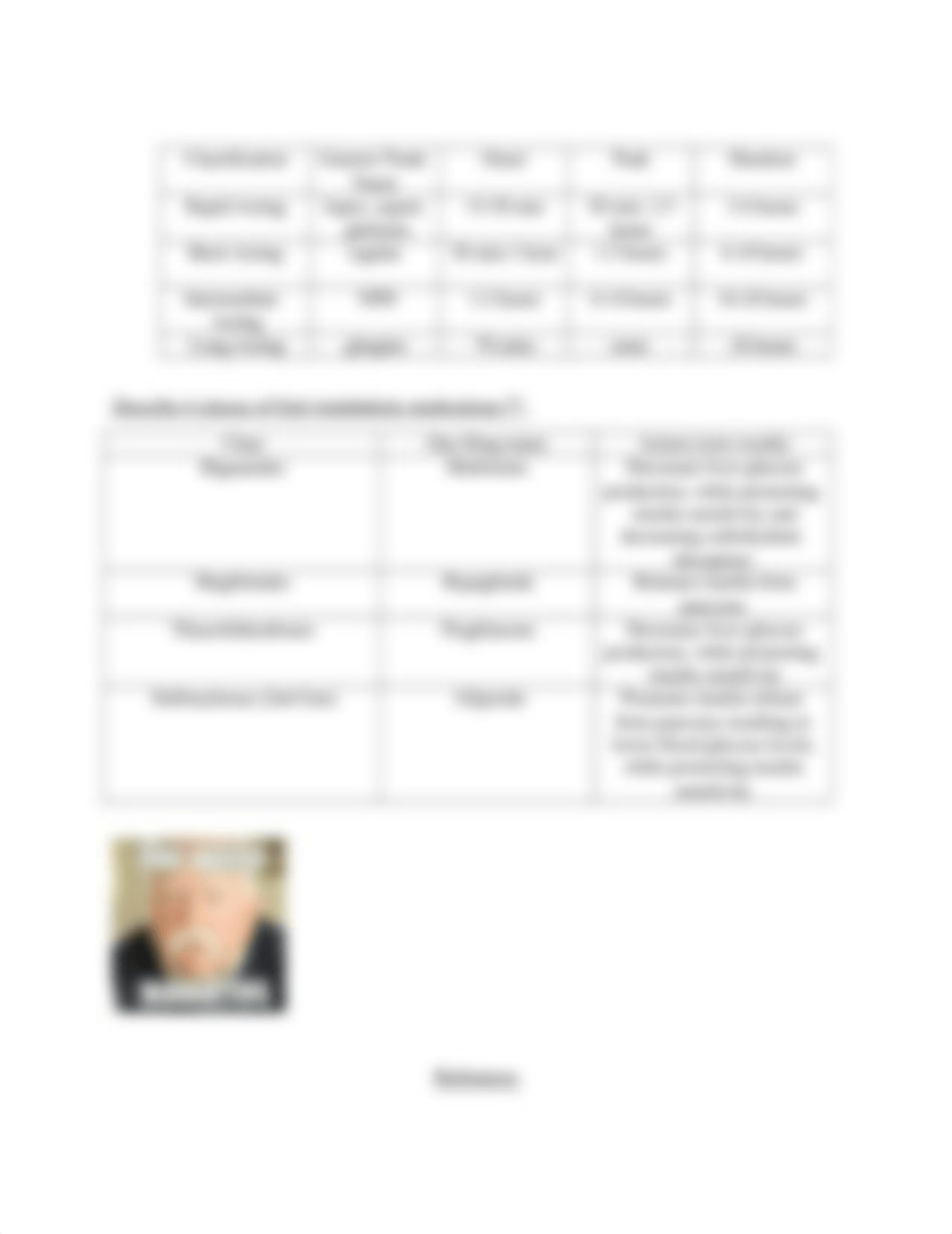 Diabetes Mellitus Worksheet.docx_dordeziu4ec_page3