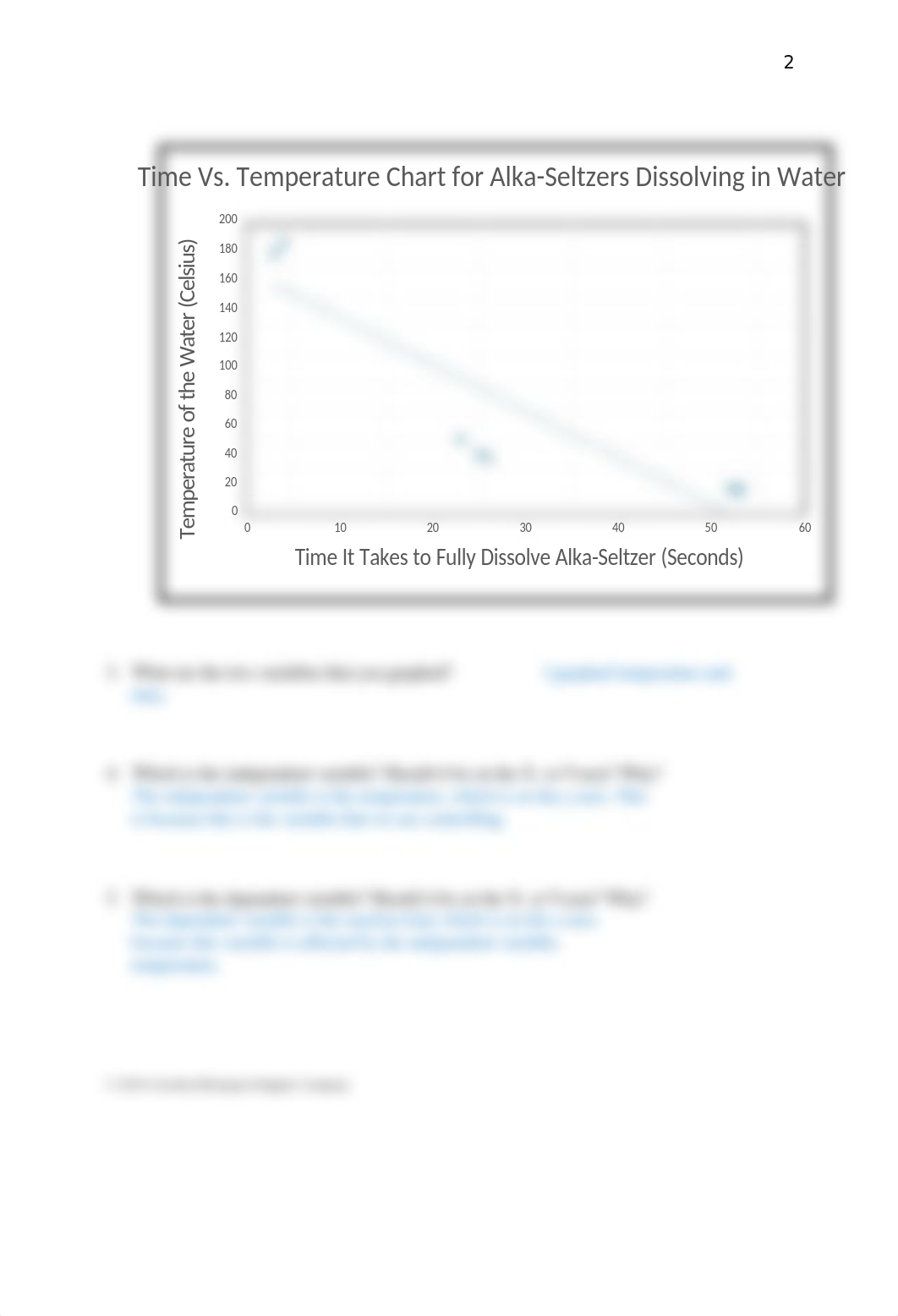 Scientific Method Lab Report.docx_dorheepy4dq_page3