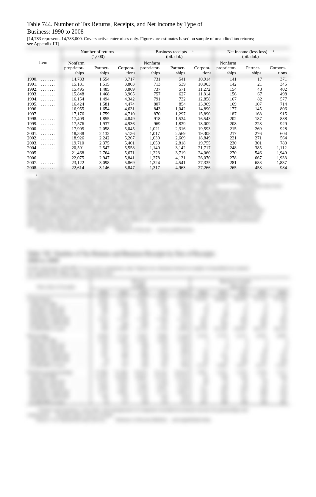 12s0744_dorijyylu87_page1