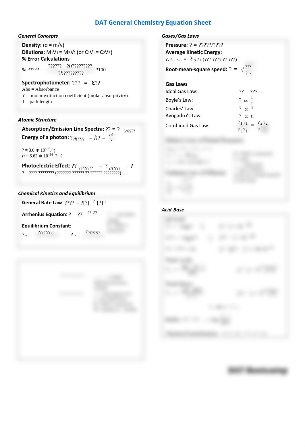 Chemistry Equation Sheet_doriz0rl57p_page1