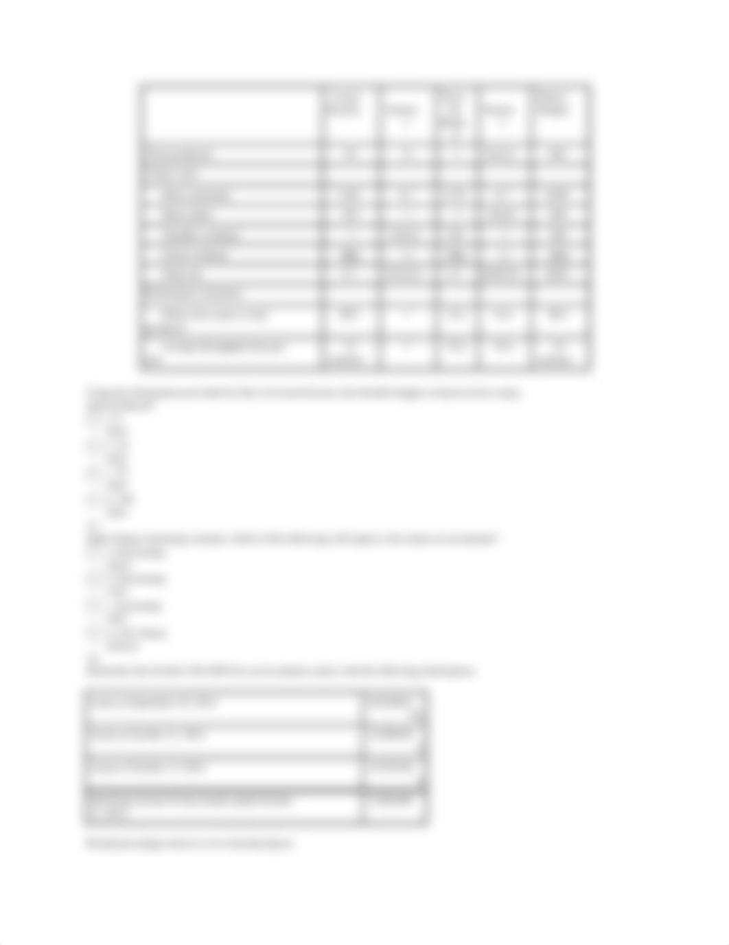 Chapter 23 Practice Quiz and Key_dorknxxoxuj_page3