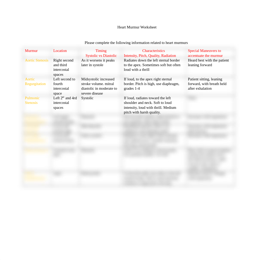 Heart+Murmur+Worksheet.docx_dorl0dthpdl_page1