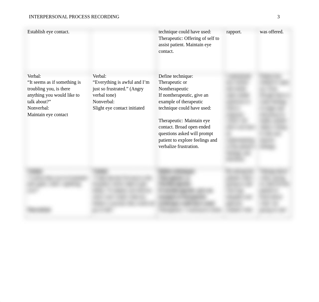 Interpersonal_Process_Recording.docx.pdf_dorqem7oog6_page3