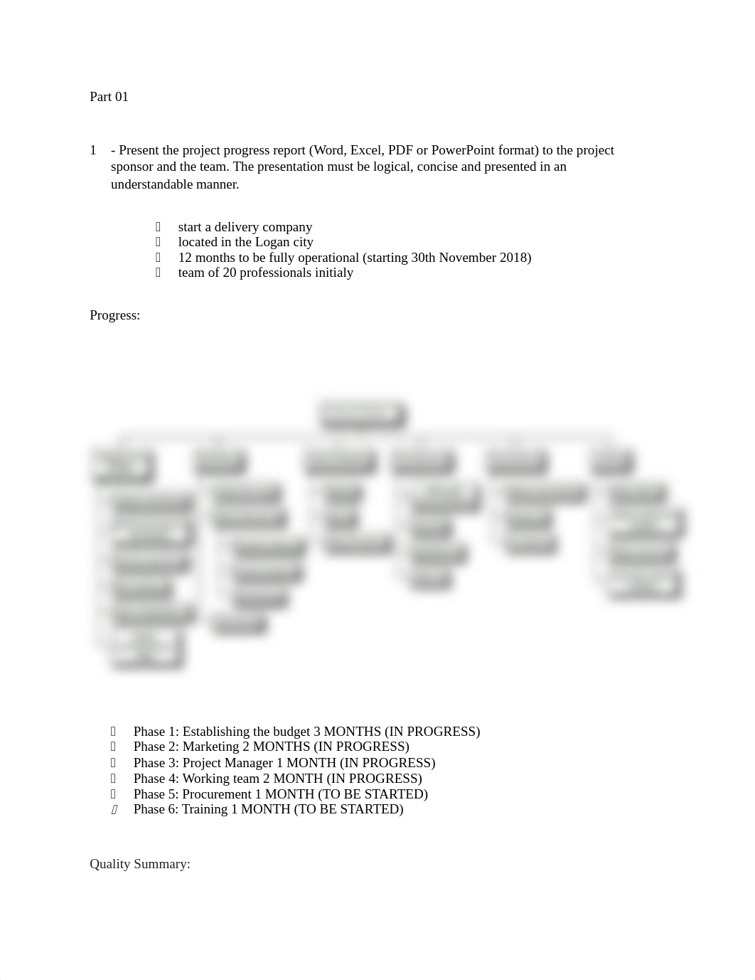 Diego Nogueira_s40056663_Project Life Cycle Management 2.docx_dorrrjiju1r_page1