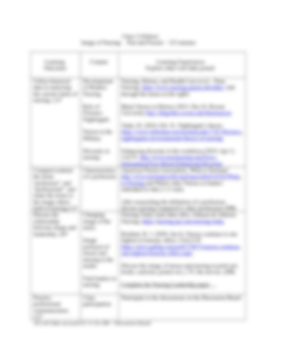 Nursing Issues and trends Lesson Plans.docx_dorrwk1nzb7_page3