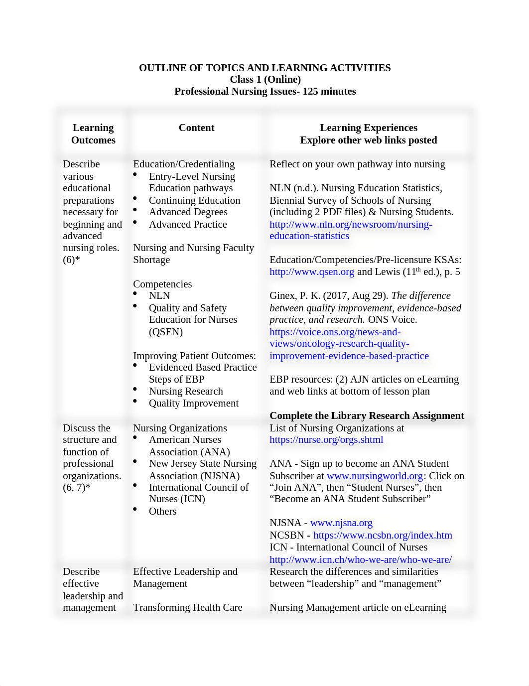 Nursing Issues and trends Lesson Plans.docx_dorrwk1nzb7_page1