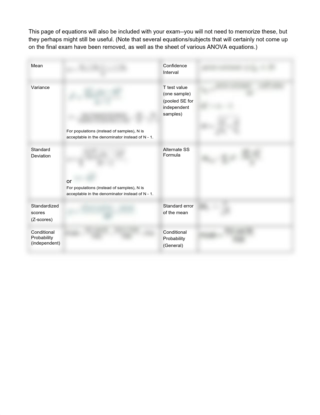 Final Study Guide (1).pdf_dorulyd7fgh_page2