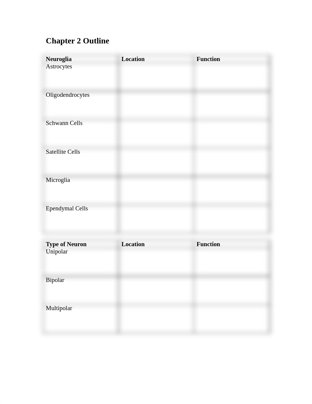 DIAG 2740 Chapter 2 Outline_dorutteqjlu_page1