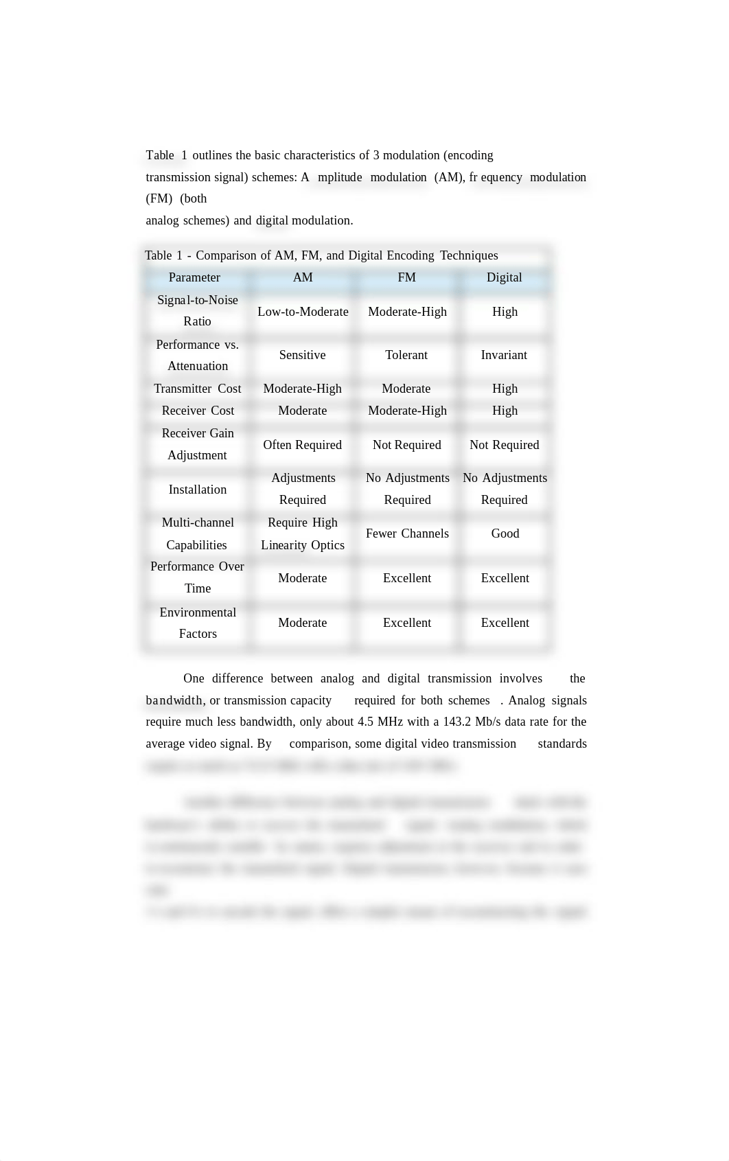 Analog and Digital Signals.docx_dorw4og75cl_page2