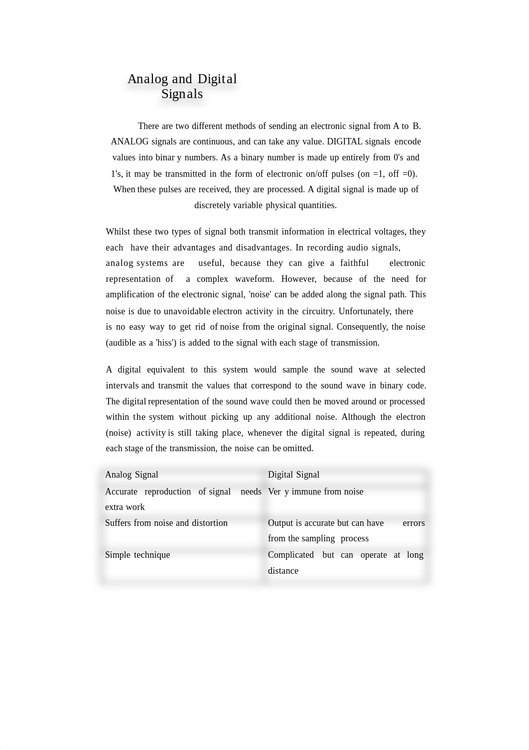 Analog and Digital Signals.docx_dorw4og75cl_page1