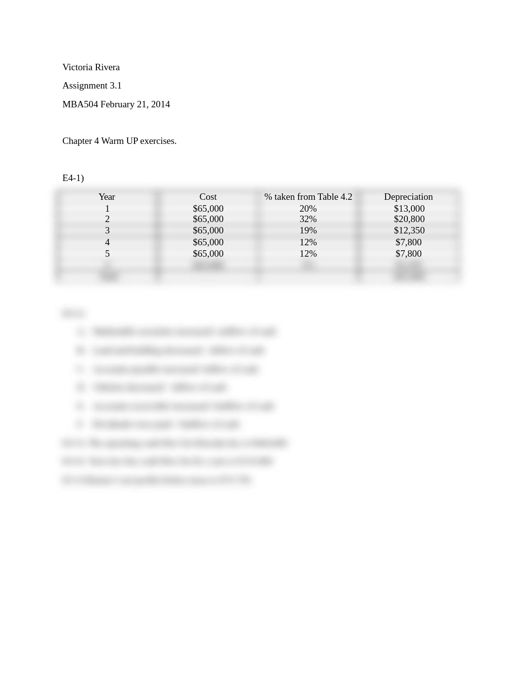 Assignment 3.1 MBA504_dorwftbiqv3_page1