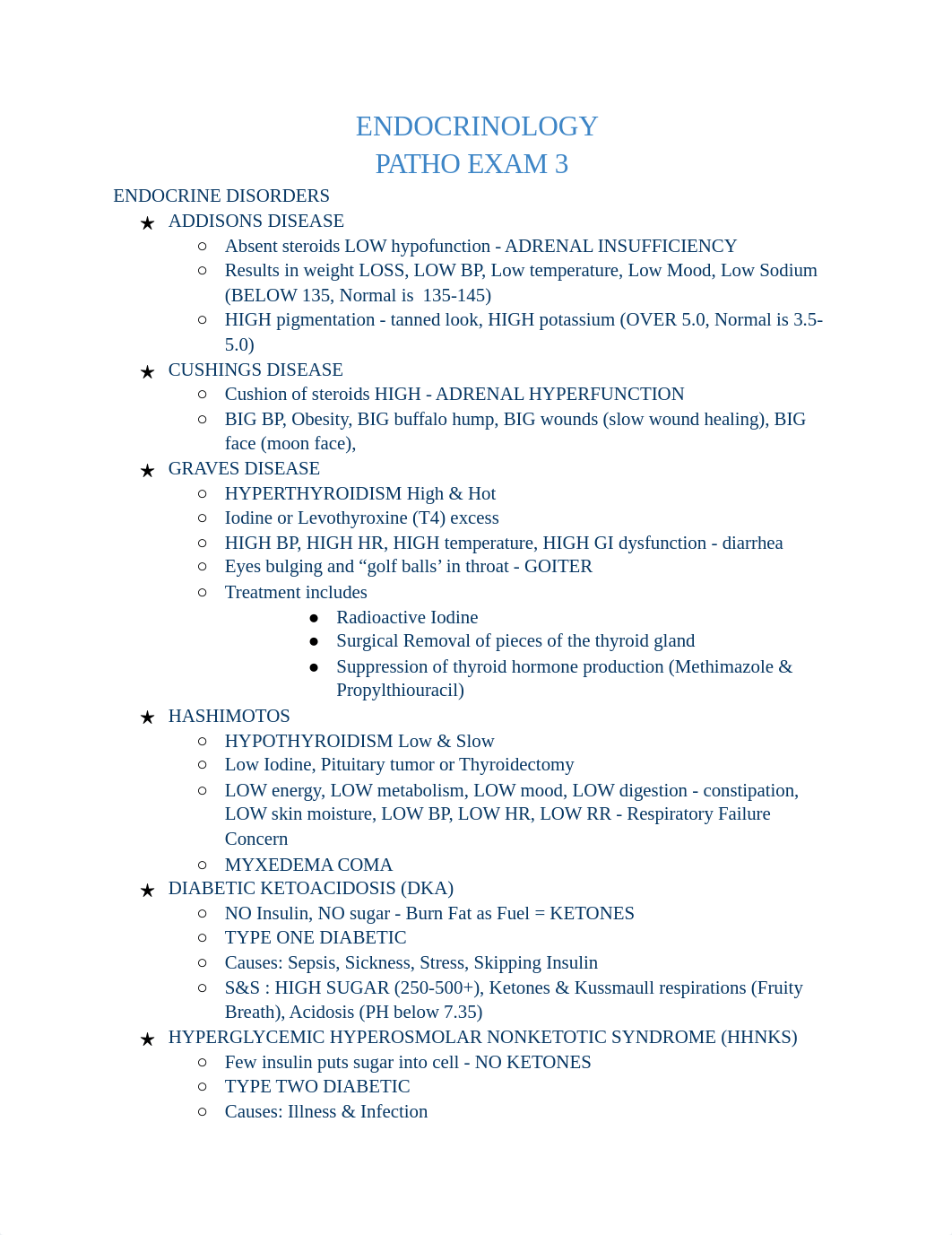 PATHOPHARM EXAM 3.docx_dorxowtxccx_page1