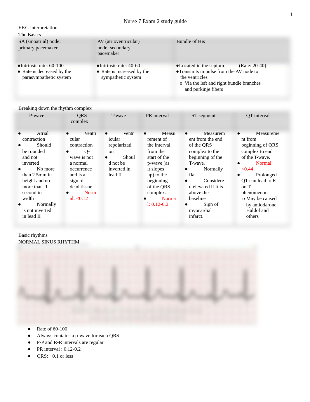 Nurse 7 Exam 2 study guide.docx_doryml3p5im_page1