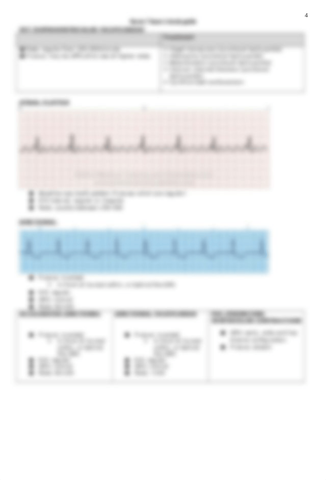 Nurse 7 Exam 2 study guide.docx_doryml3p5im_page4