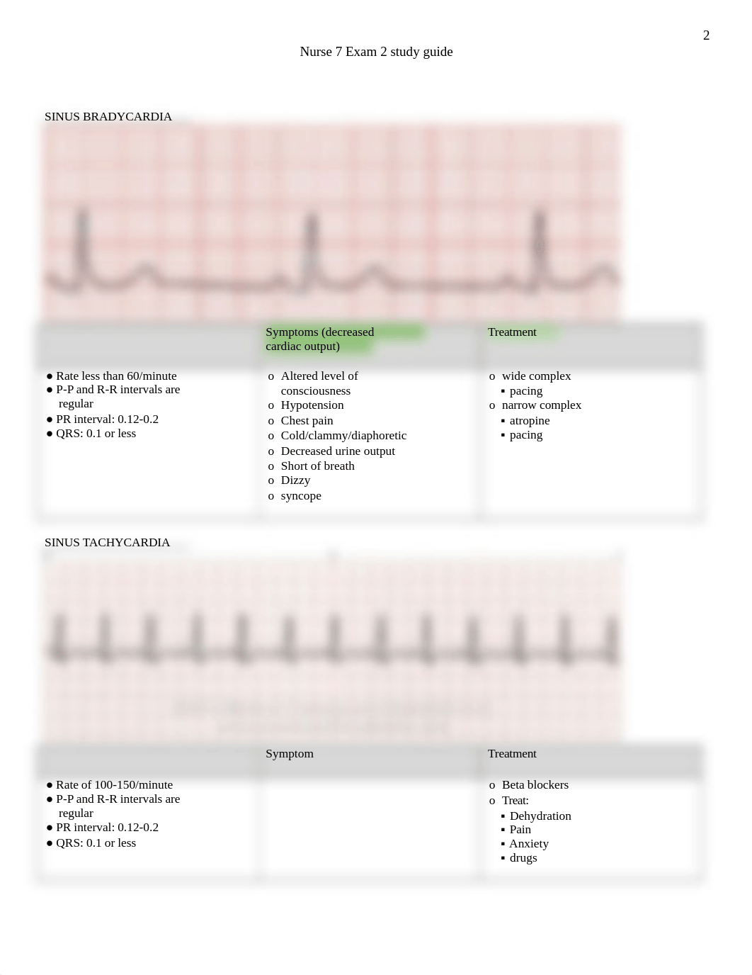 Nurse 7 Exam 2 study guide.docx_doryml3p5im_page2