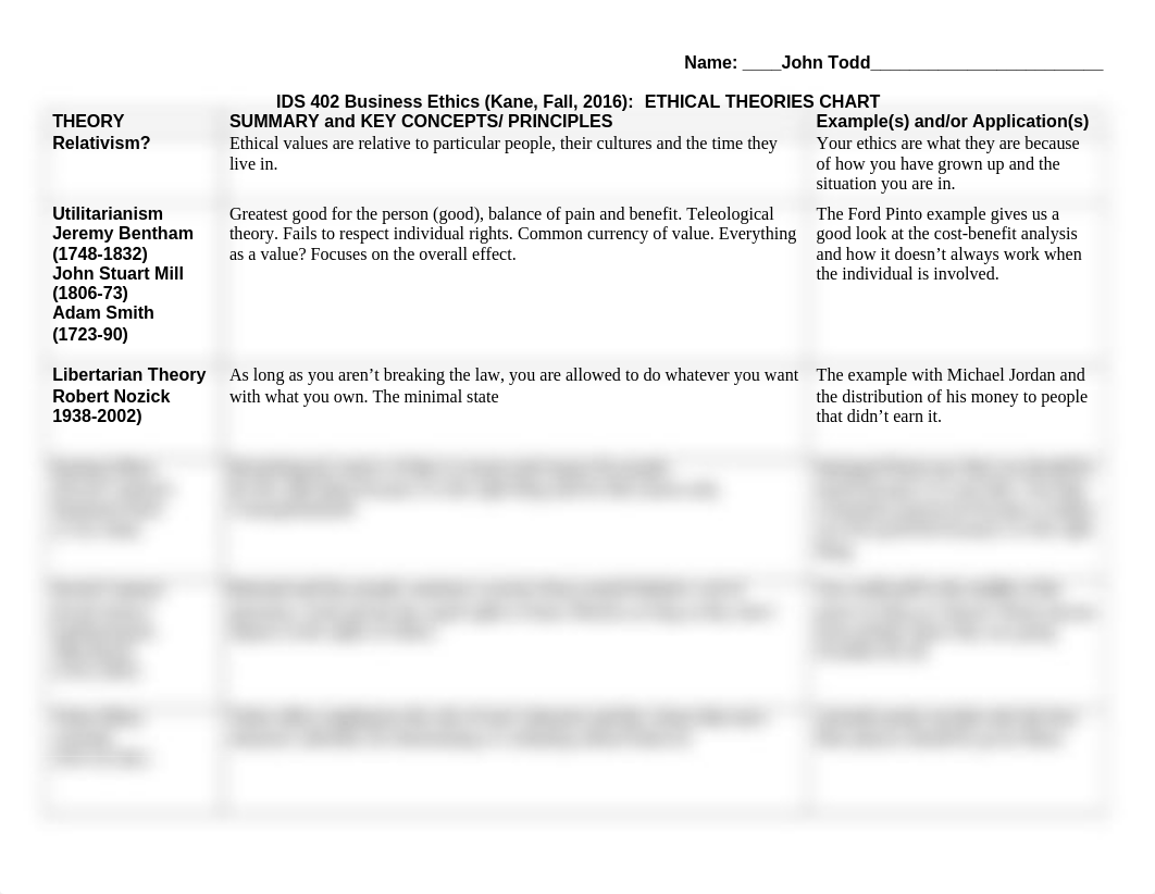 ETHICAL THEORIES CHART_dos309iaupl_page1