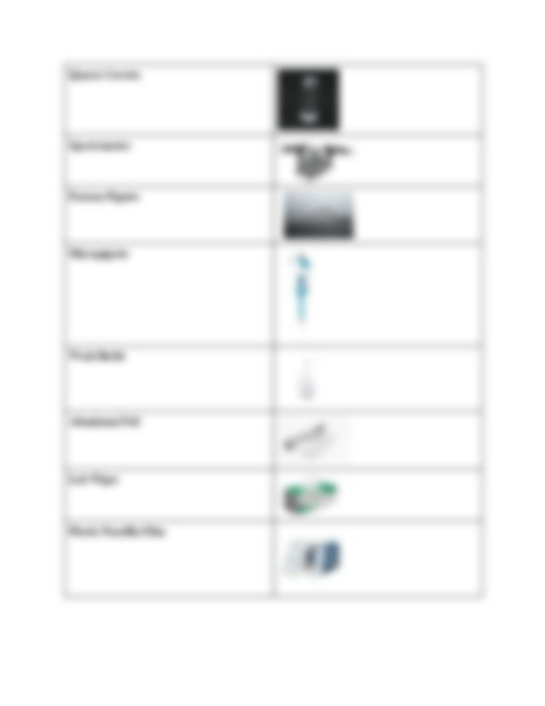 Lab 7-UV-Vis Spectroscopy of Dyes.pdf_dos7gasxi40_page4