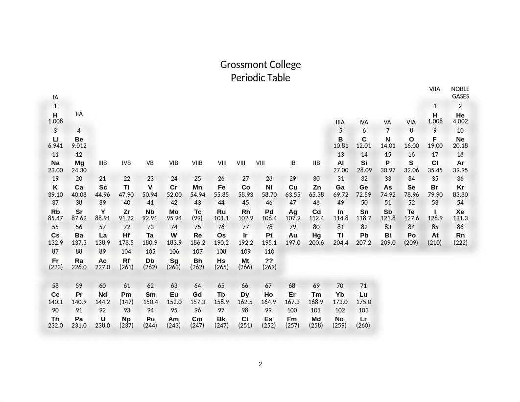 Exam 2b key chem 120 spring 2016.docx_dos8qmp9g3f_page2