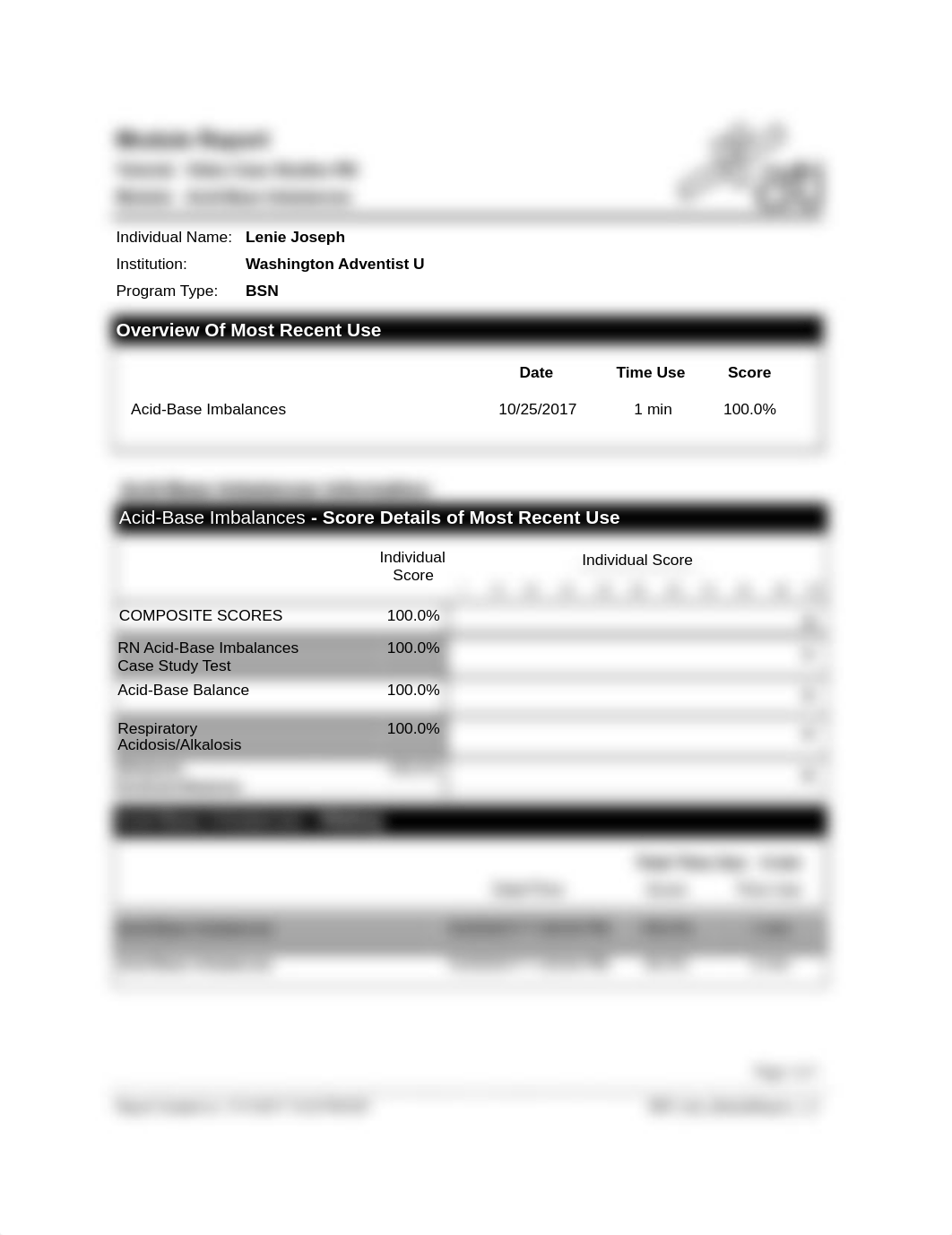 acid base imbalances.pdf_dosbsq39h3l_page1