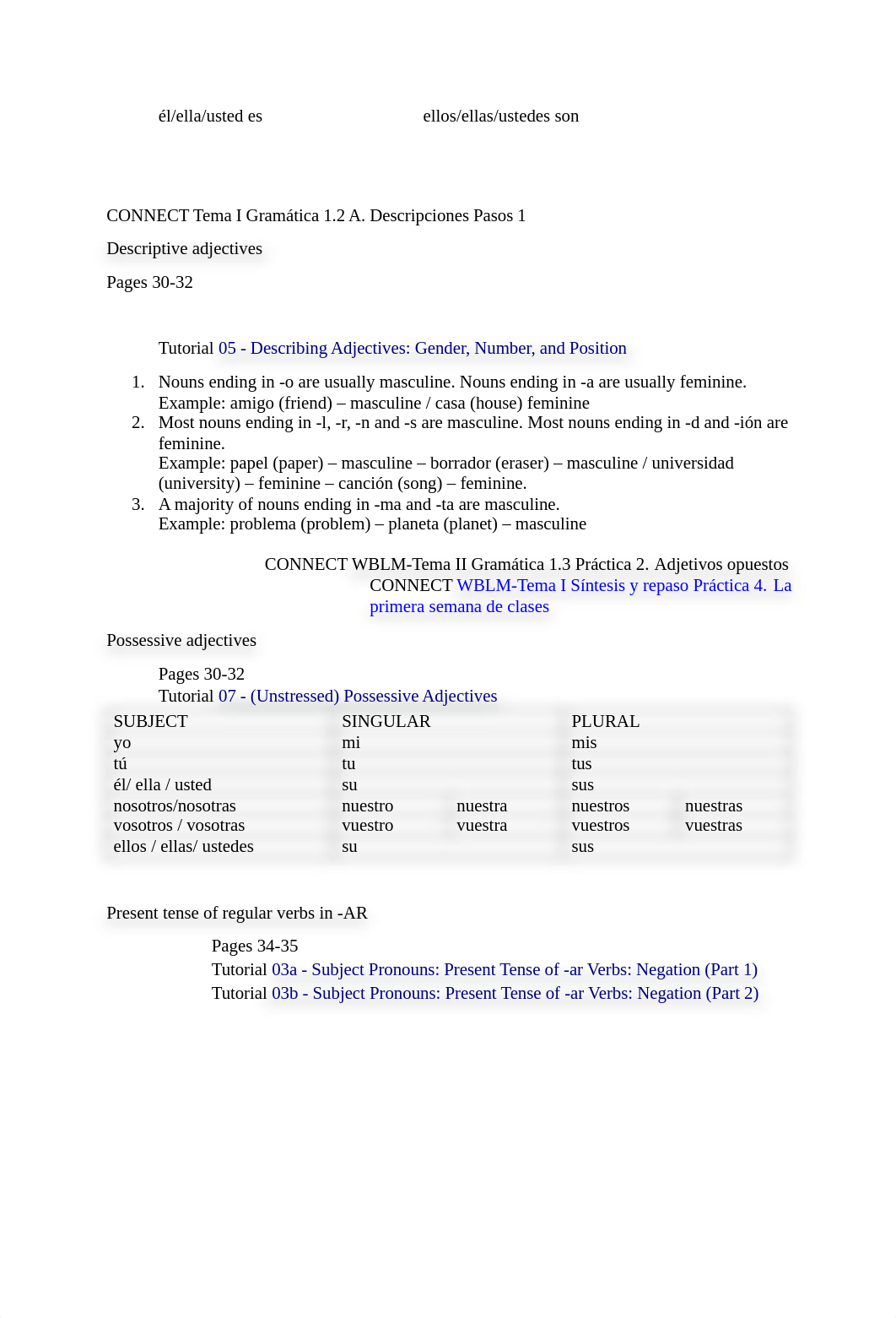 sp1020 Review by Chapter 1-5 ES.odt_doscoh0s0h6_page2