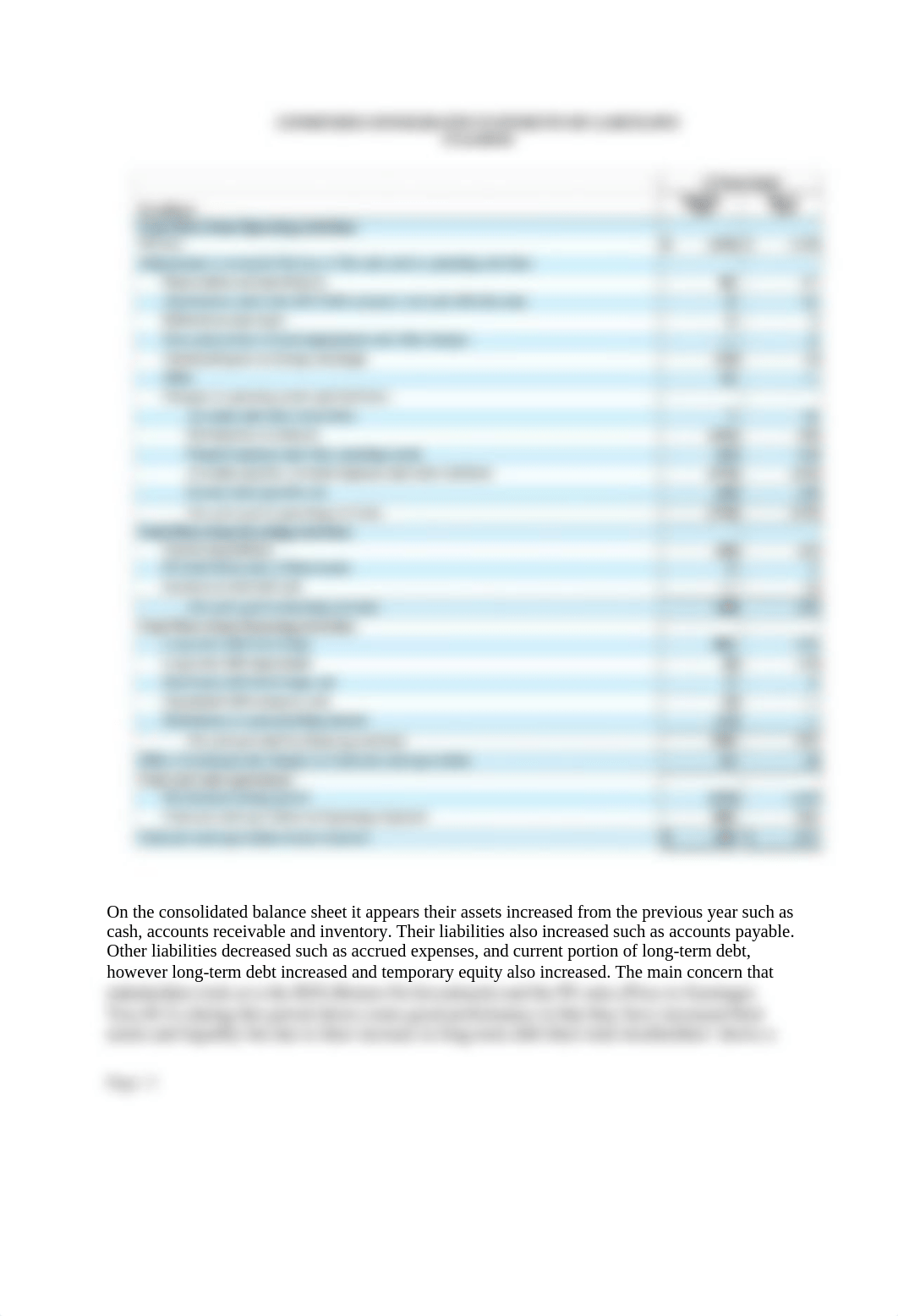 Wk 7 Financial Statement Analysis.docx_dosg80k93p2_page3