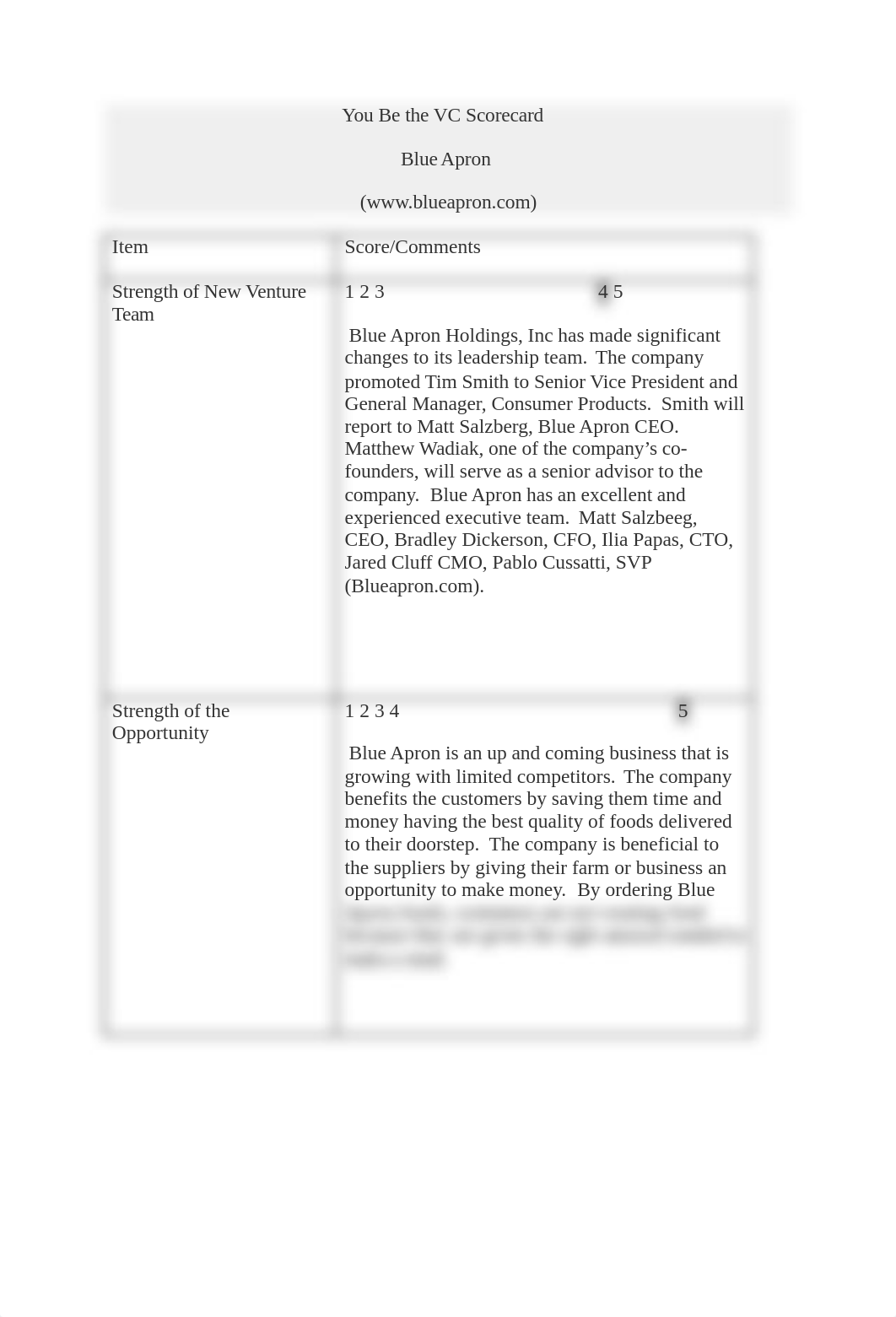 You Be the VC Scorecard.docx_dosgpudrzgd_page1