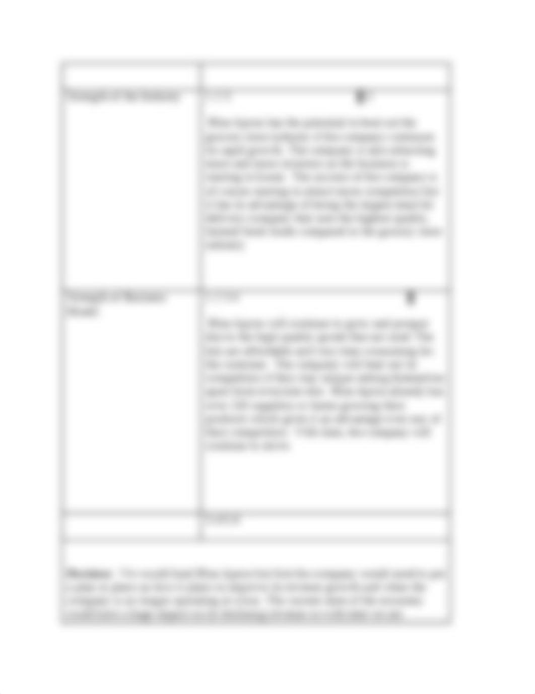 You Be the VC Scorecard.docx_dosgpudrzgd_page2