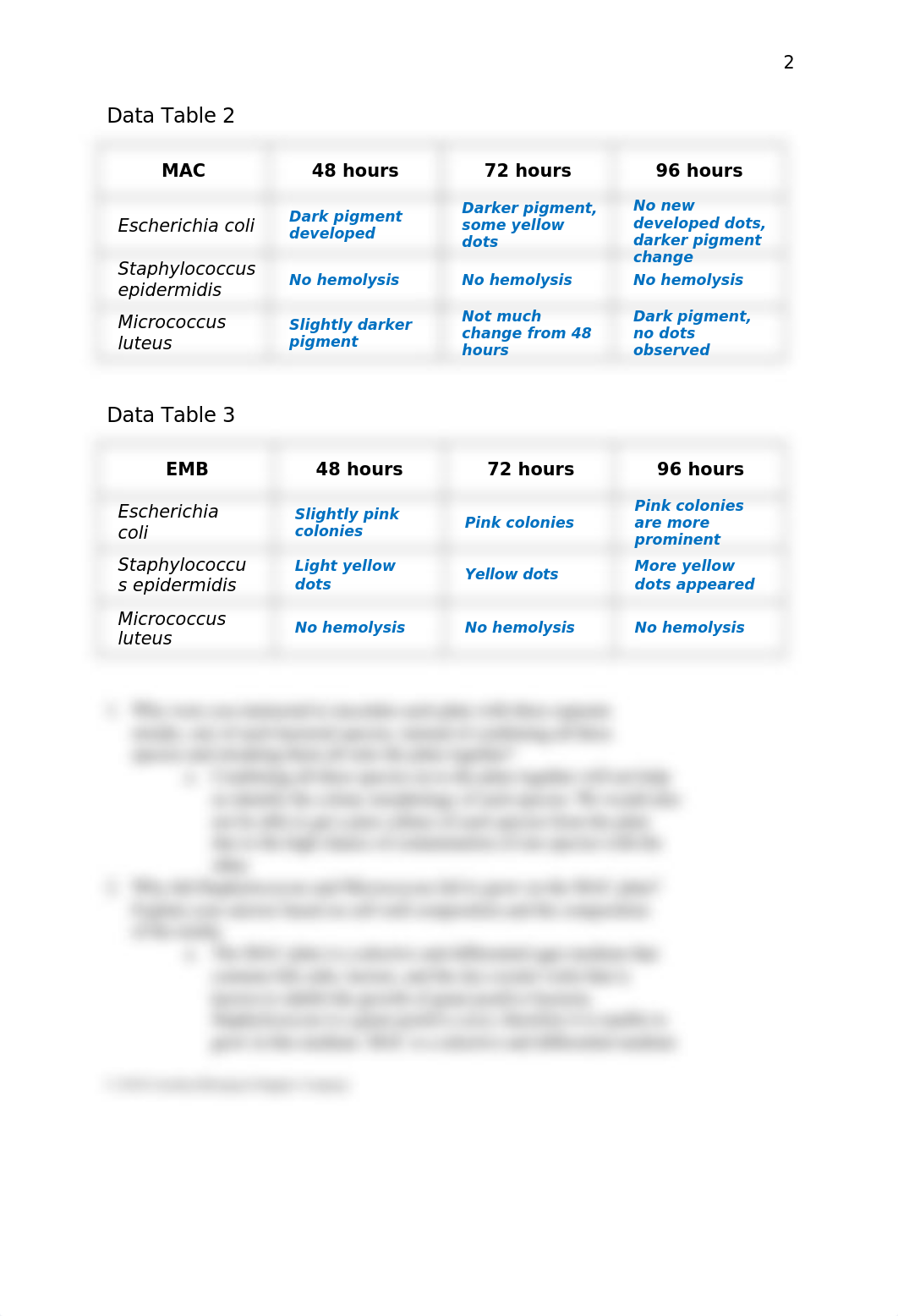 LAB 7_Use of Selective and Differential Media .docx_dosidxw1n1g_page3