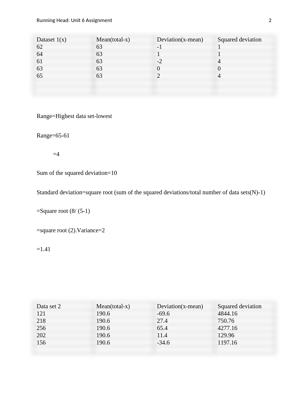 joselozada_HS311 Unit 6 Assignment.docx_dosixwyxzy4_page2