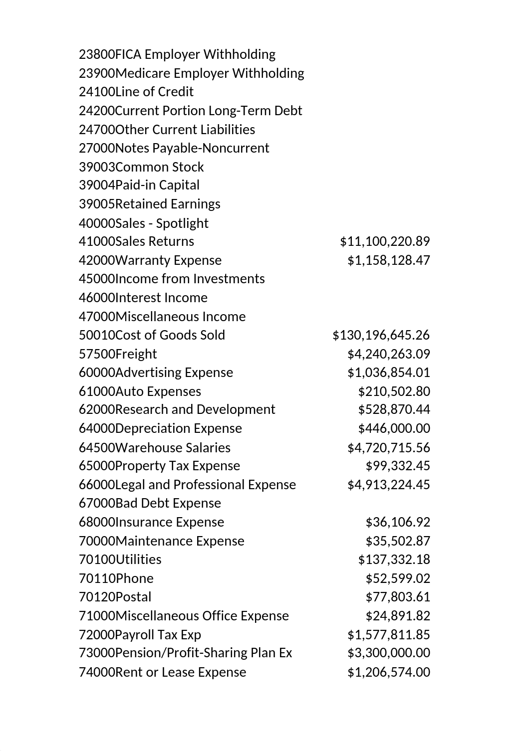 Liabilities Auditing_dosj13motqj_page2